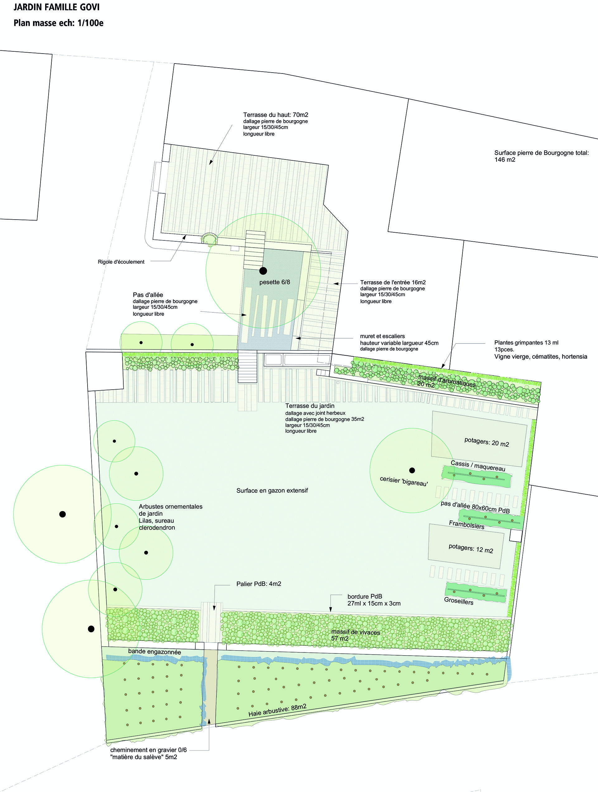 Echo-jardin privé-terrasses-dallages-pierre naturelle-plantes grimpantes-potager-arbustes ornementaux-haie arbustive-massif de vivaces