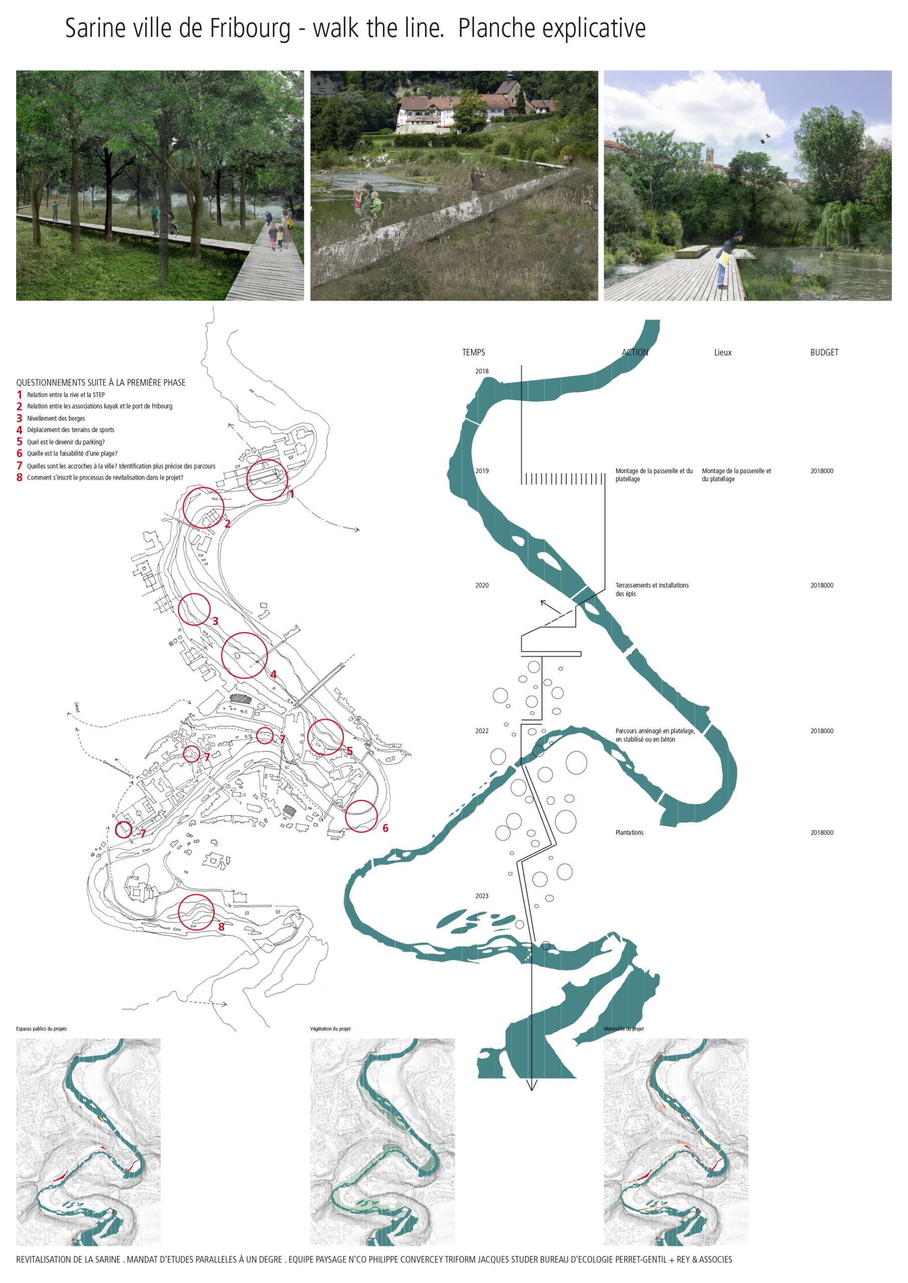 paysage-urbanisme-territoire-concours-mep-walk-the-line-revitalisation-renaturation-riviere-sarine-fribourg-image-directrice-aménagement-crue-berge-rive-plantation-végétation-écologie-biodiversité-durabilité-masterplan-plan