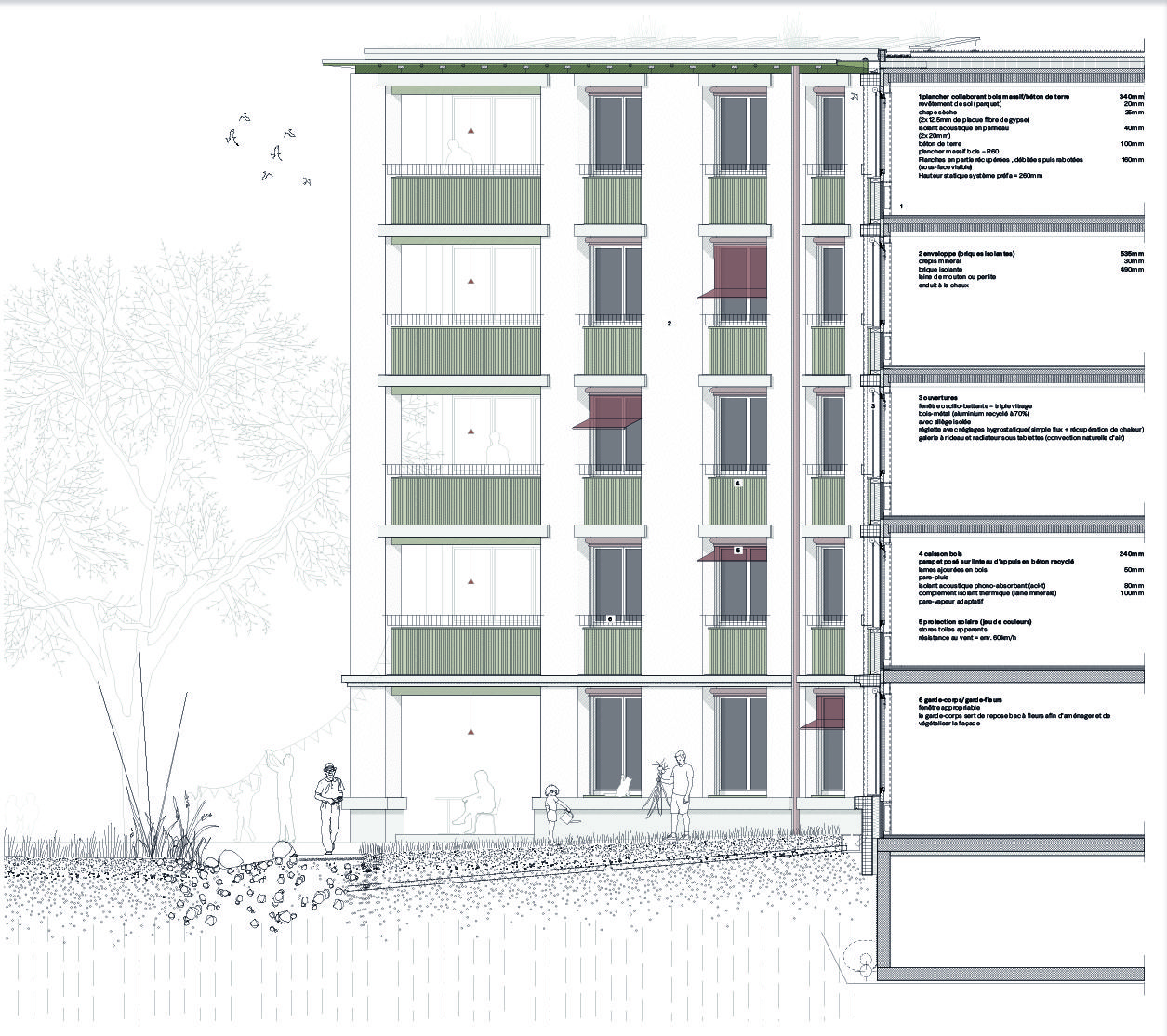 Echo-concours-quartier-concorde-espace public-gestion des eaux-végétation